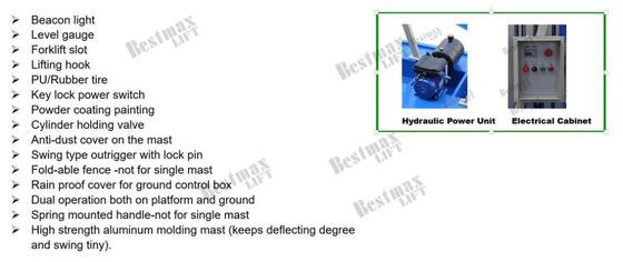 12m Lifting Heihght Mobile Aluminum Aerial Work Platform with Extension Platform